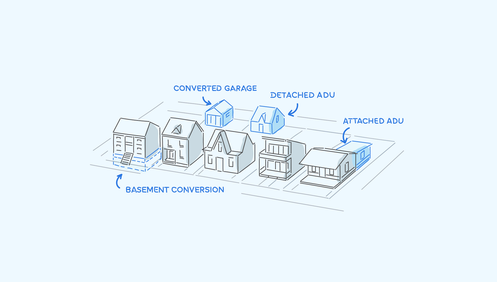 Read news California's 2024 Comprehensive Guide on ADU Regulations